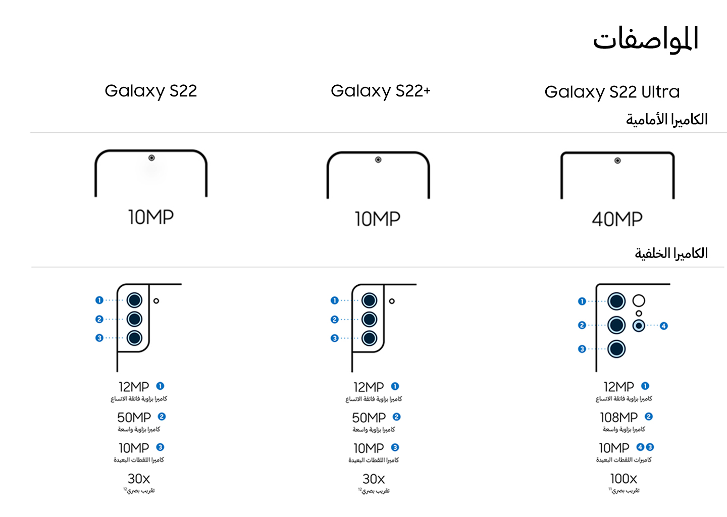 /~samsung/all-products?q=&label[LBQDTZMGE]=1