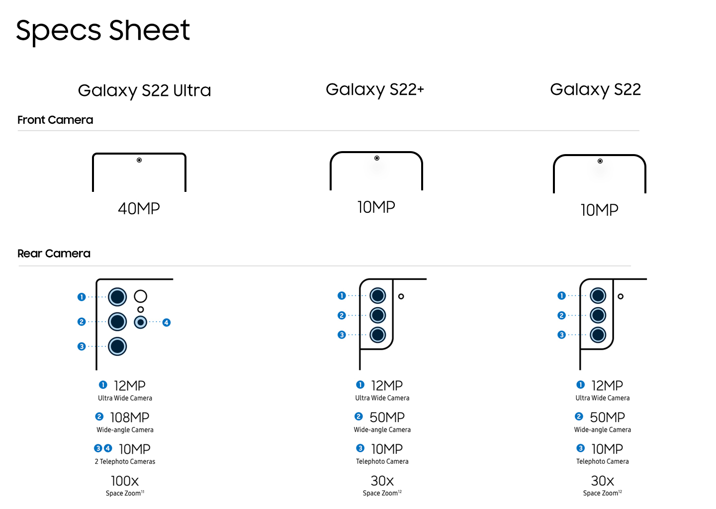 /~samsung/all-products?q=&label[LBQDTZMGE]=1